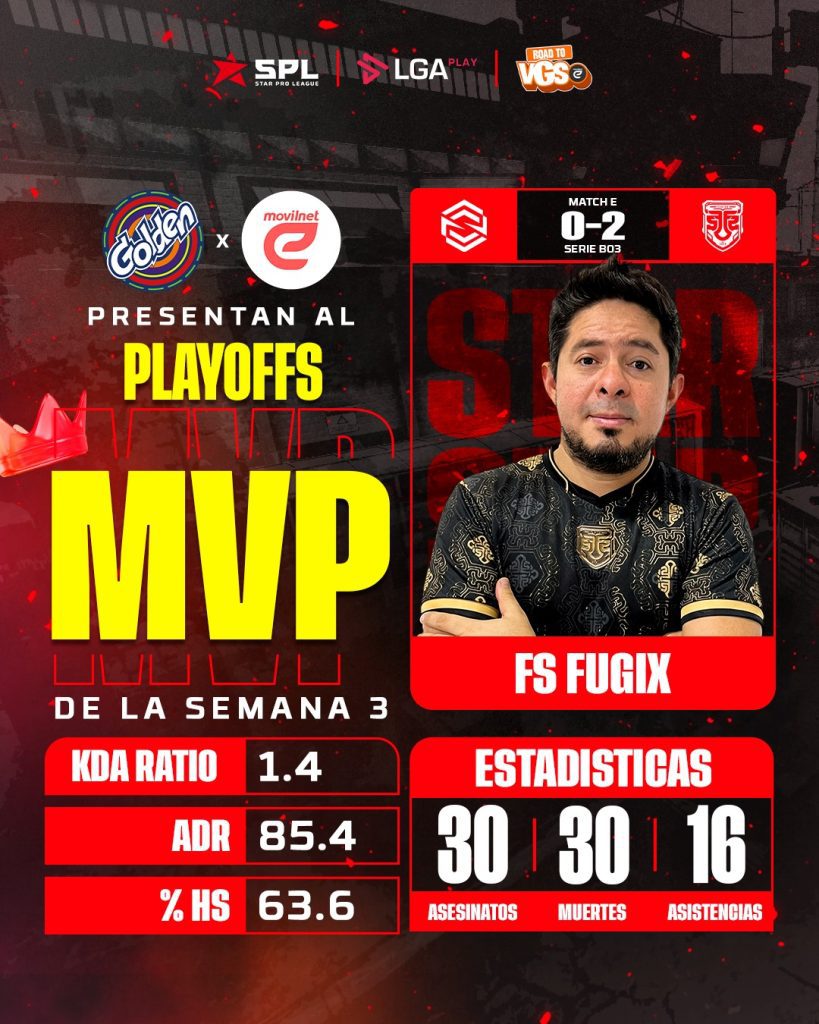 Jugadores de Fusion Esports celebran su clasificación a la Gran Final Presencial de la Star Pro League de Counter Strike 2 organizada por LGAplay.