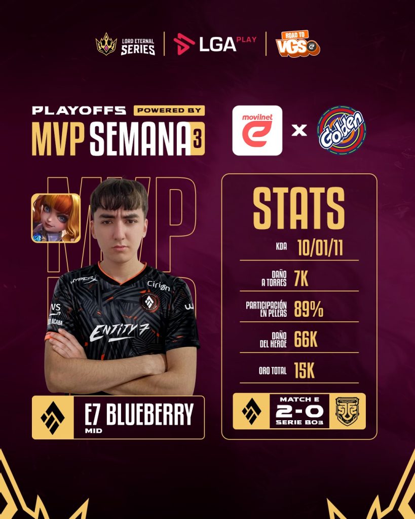 Entity7 celebra su clasificación a la Gran Final Presencial de la Lord Eternal Series de Mobile Legends organizada por LGAplay